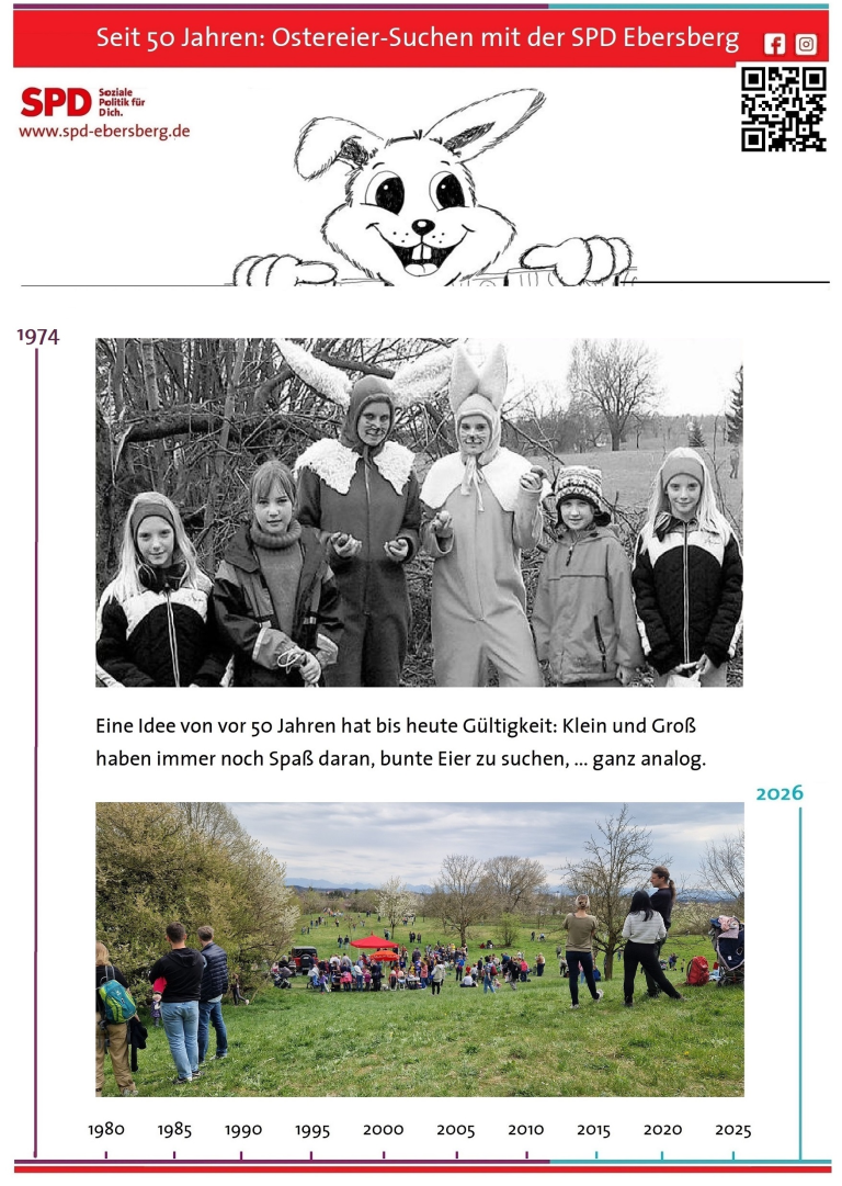 Ostereiersuchen mit der SPD
